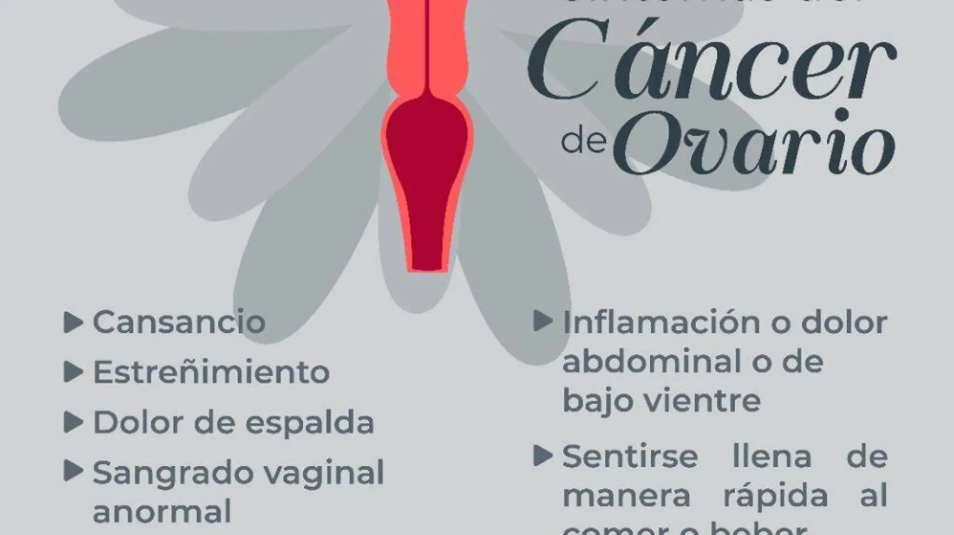 cáncer de ovario